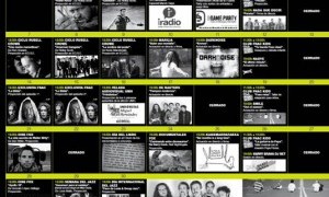 Actividades Fnac del 01 al 05 de Abril